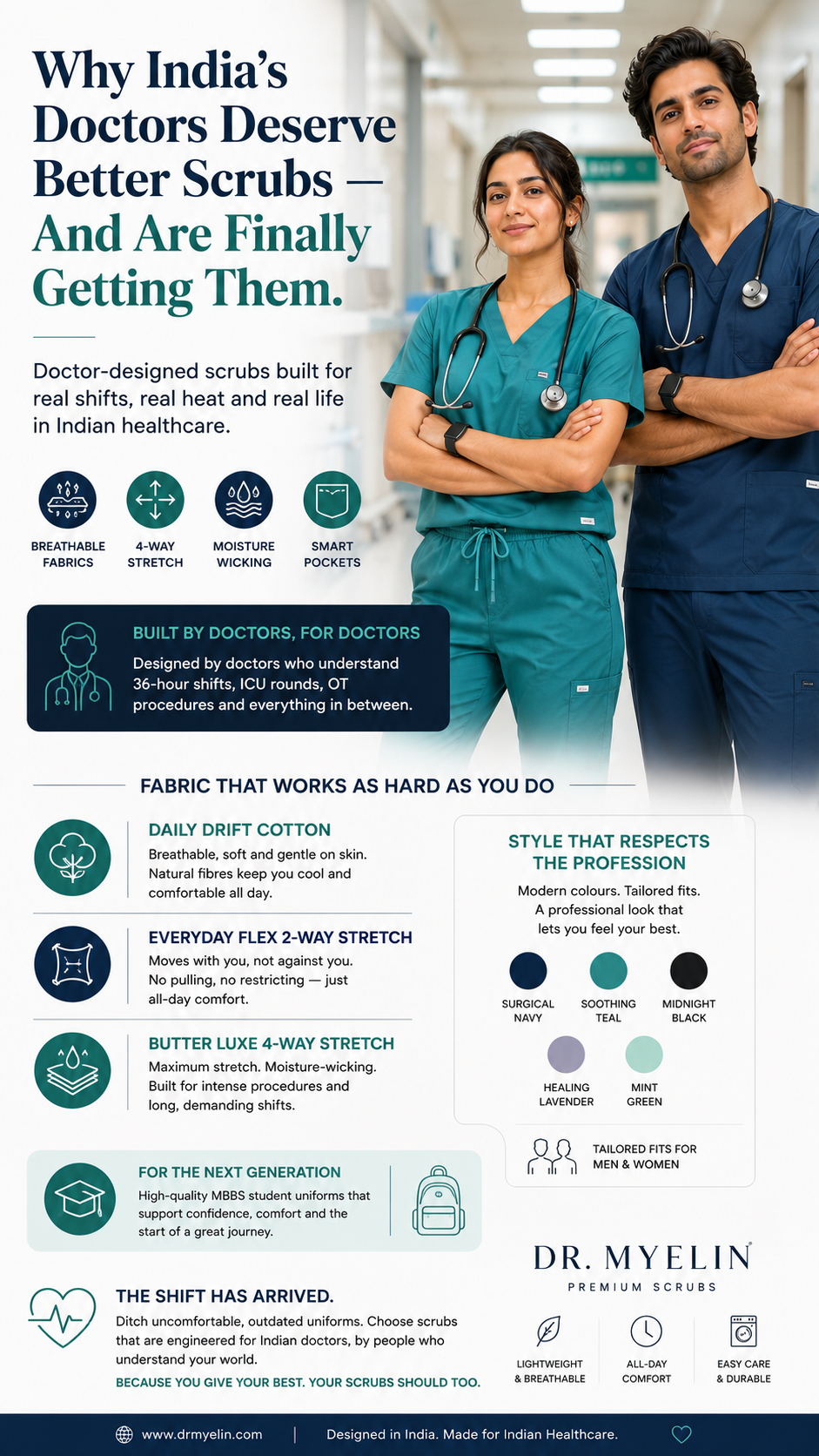 India’s Healthcare Professionals Are Finally Getting the Scrubs They Deserve