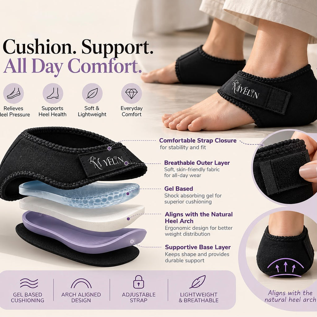 Heel Protector